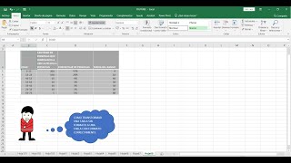 COMO TRANSFORMAR UNA TABLA SIN FORMATO A UNA TABLA CON FORMATO CORRECTAMENTE EN EXCEL [upl. by Seif]