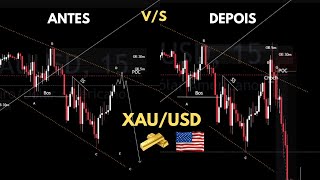 Operação no XAUUSD Forex Best Strategy [upl. by Ahcropal]