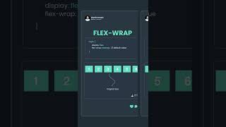 CSS Flexbox flex wrap property  CSS Flexbox Tutorial [upl. by Ahseyd80]