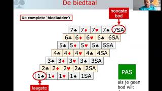 Bridge Online leren Aflevering 2 met Bridgedocent Tom Drijver [upl. by Amilah]