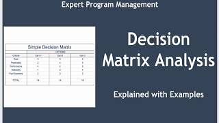 Decision Matrix Analysis [upl. by Alexio]