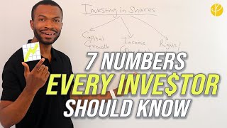 7 NUMBERS EVERY INVESTOR SHOULD KNOW to invest money well [upl. by Adnomal]