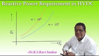 Reactive Power requirement in HVDC System [upl. by Pollux]