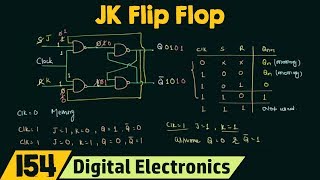 Introduction to JK flip flop [upl. by Eleni]