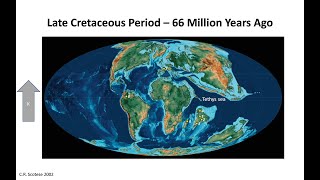 Lessons From Paleoclimatology [upl. by Giraud465]