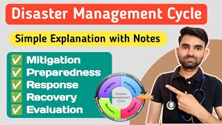 Disaster Management Cycle in Hindi  Disaster Management Cycle Nursing [upl. by Akenaj]