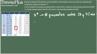 Ejemplo Porcentajes Tabla Frecuencias Agrupada [upl. by Halihs171]