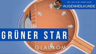 GRÜNER STAR Glaukom [upl. by Hahnert]