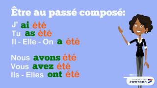 Le Passé Composé  Cours Complet en Français [upl. by Scevor]