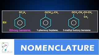 Alcohols Phenols and EthersNOMENCLATURE [upl. by Ykcin738]