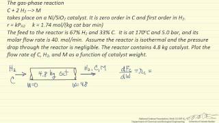 Catalytic Packed Bed Reactor [upl. by Aidnama]