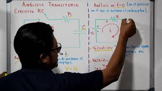 Circuitos Eléctricos en Régimen Transitorio Primer orden 5 [upl. by Shaper]