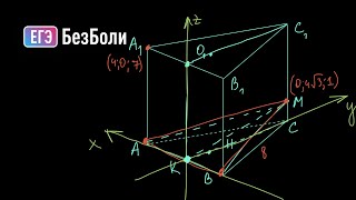 Необычный но простой пункт а 2 способа решить пункт б  Стереометрия 142  mathusru егэ2024 [upl. by Edie]