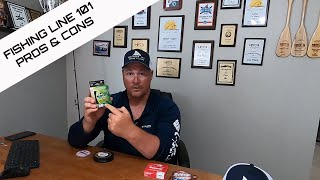 Fishing Line 101 What Line Type and Size for Inshore Fishing [upl. by Rebmaed]