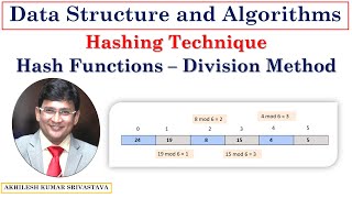 171 Division Method in Hashing  Hash Functions  Programming in CC [upl. by Mulcahy]