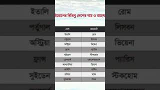 ইউরোপের বিভিন্ন দেশের নাম ও রাজধানীর নাম bcs gk youtubeshorts [upl. by Sedinoel]