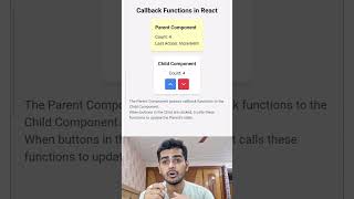 React Interview Question With Animation  What Are React Callback Function [upl. by Yorztif]