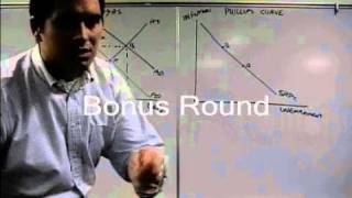 Macro 34 The Phillips Curve Short and Long RunAP Economics [upl. by Nisse863]