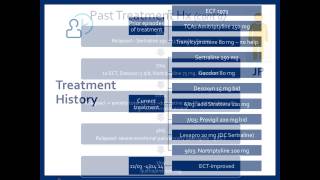 Dopaminergic Medications in TreatmentResistant Depression  Meet the Scientist Webinar [upl. by Perot]