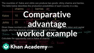 Comparative advantage worked example  Basic economics concepts  AP Macroeconomics  Khan Academy [upl. by Ahsekim]