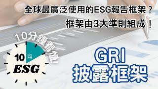 【10分鐘ESG】ESG報告 用GRI框架到底要報什麼？｜Apple Walmart都在用？｜全球報告倡議機構標準｜ 廣東話PodcastUnlockESG學習ESG [upl. by Harp]