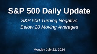 SampP 500 Daily Market Update for Monday July 22 2024 [upl. by Snapp671]