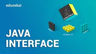 Interface in Java  Java Interface Explained  Multiple Inheritance Using Interface  Edureka [upl. by Nekcerb]