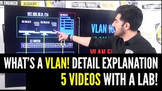 CCNA  Whats a VLAN PART 1 DETAIL EXPLANATION with LAB MUST WATCH [upl. by Macintosh869]