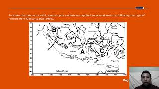 Evaluation of ERA5 Precipitation Reanalysis Data in Indonesia [upl. by Salvucci389]