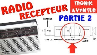 TRONIK AVENTUR 221  RECEPTEUR RADIO AM  DEMODULATION SIGNAL MODULE EN AMPLITUDE  DIODE ET FILTRES [upl. by Dulciana]