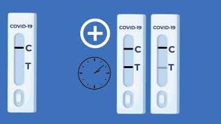 UTILISATION DES AUTOTESTS COVID19 [upl. by Mellicent]