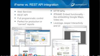 Jaspersoft Tech Talks Episode 06 Embedding Jaspersoft into your PHP Application [upl. by Gibun]