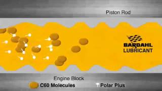 Bardahl C60 Fullerene [upl. by Lanor]