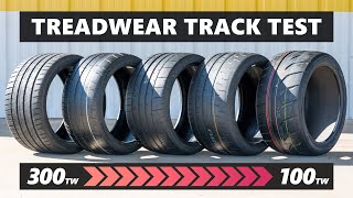 Does Higher Wear  More Grip Treadwear Track Test Between Michelin Goodyear and Toyo [upl. by Aneahs]