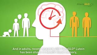 FloraGLO Lutein for Brain Health [upl. by Oijres]