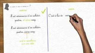 « voir » ou « voire »   Lorthographe avec Projet Voltaire [upl. by Notsruht]