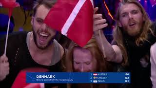 Eurovision Song Contest 2018  All points to Denmark [upl. by Jarietta]