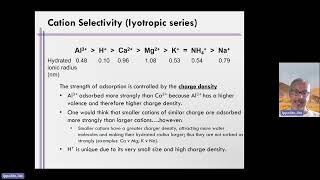 Week 4 Unit 4 Lecture Video 8 The Lyotropic Series [upl. by Treblih]