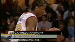 Carmelo Anthony  Mc Donalds Slam Dunk Contest [upl. by Burtie687]