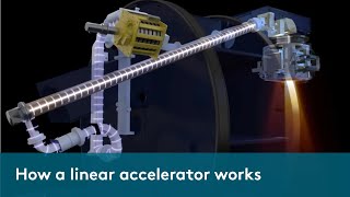 How a Linear Accelerator works – Elekta [upl. by Hanser]