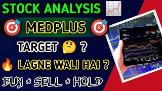 Finance  Medplus Health Services Ltd Share Latest News Today  MEDPLUS Stock Latest News Today [upl. by Nirrek]