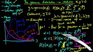 An introduction to the gamma distribution [upl. by Nilam329]