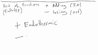 Endothermic and Exothermic Reactions [upl. by Paryavi268]