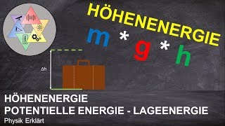 Höhenenergieeinfach erklärt  Potentielle Energie Lageenergie  Physik Academy [upl. by Alfonso]