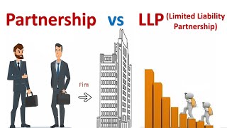 What is LLP Limited Liability Partnership and Partnership  Differences  Features [upl. by Ruthven]