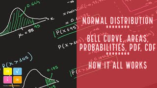 Normal Distribution  Bell Curve Areas Probabilities PDF CDF How it All Works [upl. by Otrebor]