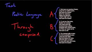 Throughcomposed Form [upl. by Mira]