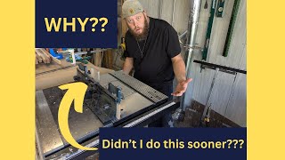 How to Install a Bosch Router Table on a Ridgid R4560Delta 36725T2 Table Saw  StepbyStep Guide [upl. by Sipple861]