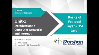 106  Basics of Protocol Layer  OSI Layer [upl. by Elyrad]