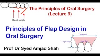 Principles of Flap Design in Oral Surgery  Syed Amjad Shah [upl. by Llerod]